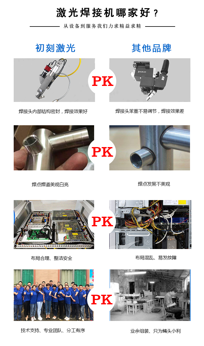 手持式激光焊接機(jī)哪家好